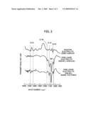 Electrolytic capacitator element and processing for producing the same diagram and image