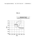 DISPLAY APPARATUS diagram and image