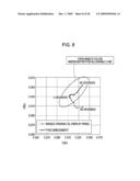 DISPLAY APPARATUS diagram and image