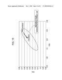 DISPLAY APPARATUS diagram and image