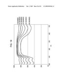 DISPLAY APPARATUS diagram and image