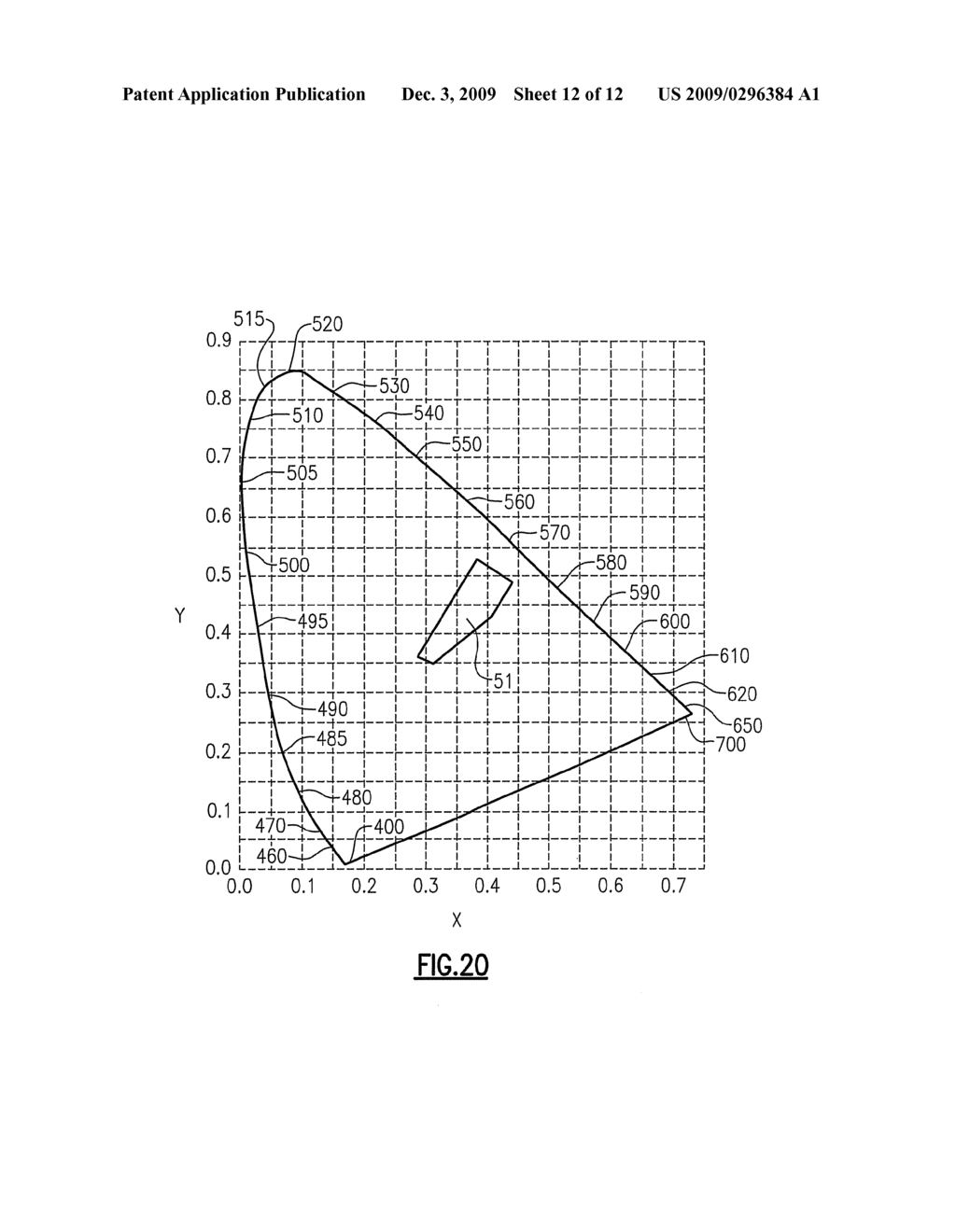 LIGHTING DEVICE AND LIGHTING METHOD - diagram, schematic, and image 13