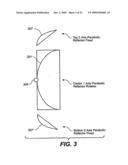 Devices and Methods for Resonant Illumination diagram and image