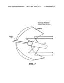 Devices and Methods for Resonant Illumination diagram and image