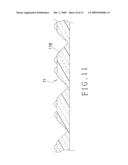 Brightness enhancement film and backlight module diagram and image