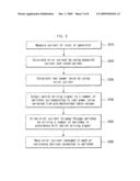 APPARATUS AND METHOD OF POWER CONTROL diagram and image