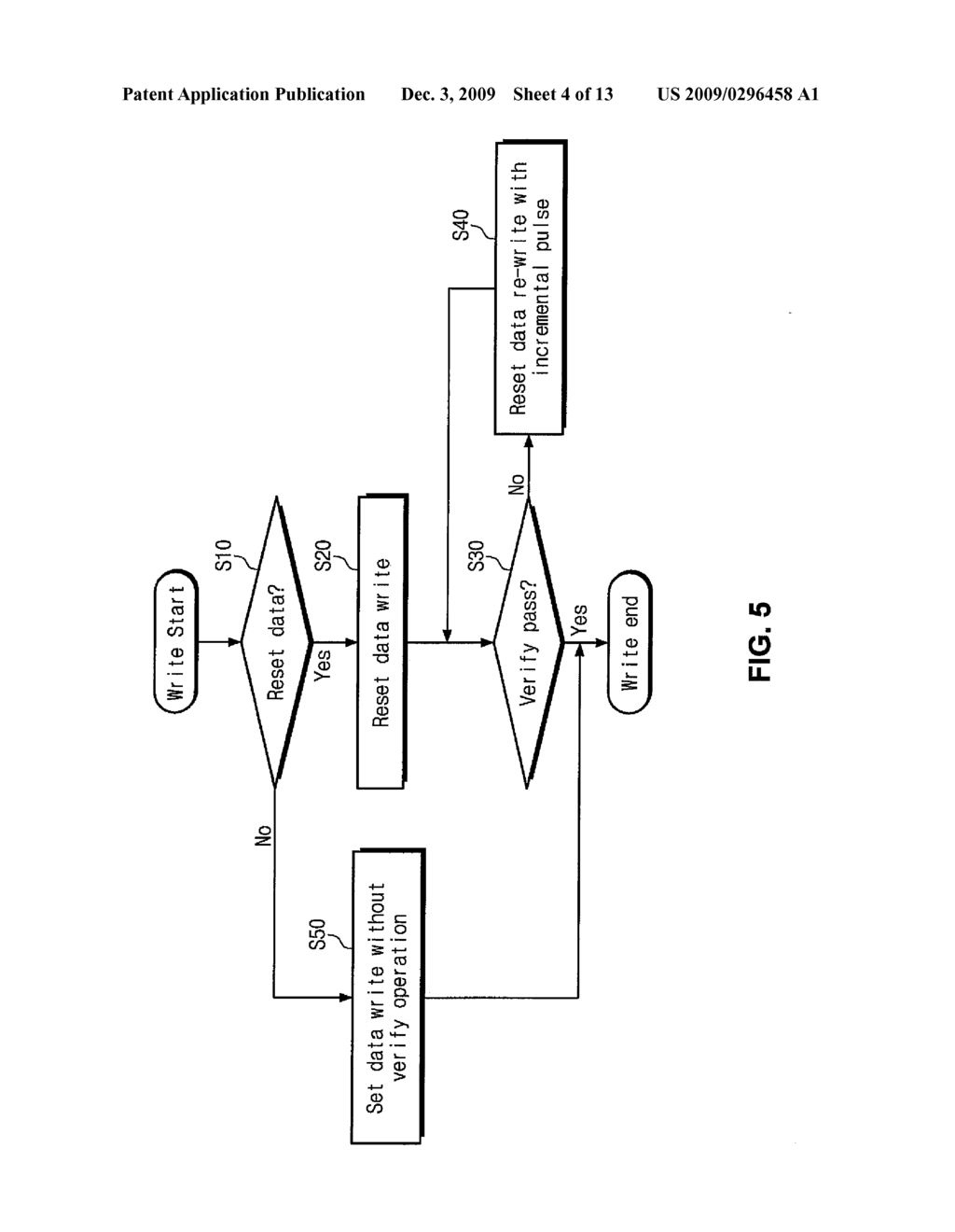 RESISTANCE VARIABLE MEMORY DEVICE AND METHOD OF WRITING DATA - diagram, schematic, and image 05