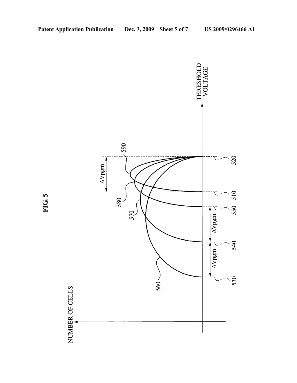 Memory device and memory programming method - diagram, schematic, and image 06