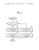 NONVOLATILE MEMORY DEVICE AND METHOD OF DRIVING THE SAME diagram and image