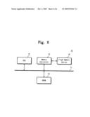 NONVOLATILE MEMORY DEVICE AND METHOD OF DRIVING THE SAME diagram and image