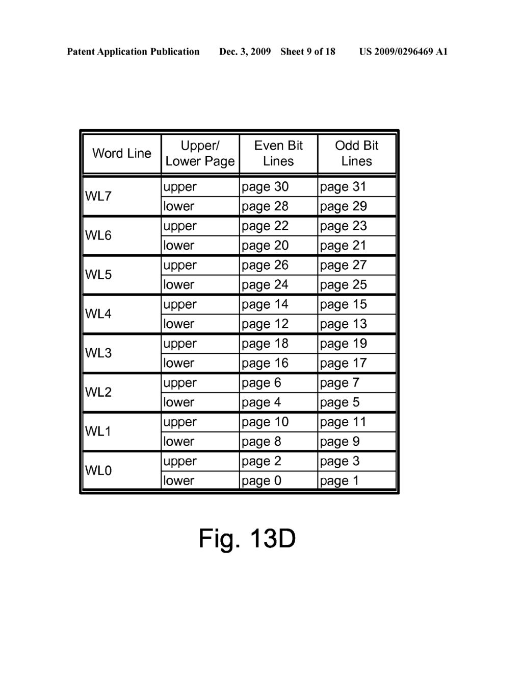 Alternate Row-Based Reading And Writing For Non-Volatile Memory - diagram, schematic, and image 10