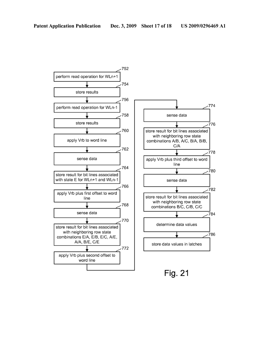 Alternate Row-Based Reading And Writing For Non-Volatile Memory - diagram, schematic, and image 18