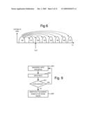 VERIFICATION PROCESS FOR NON-VOLATILE STORAGE diagram and image