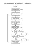 VERIFICATION PROCESS FOR NON-VOLATILE STORAGE diagram and image