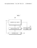 Memory device and memory programming method diagram and image