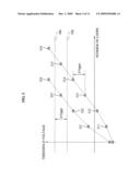 Memory device and memory programming method diagram and image