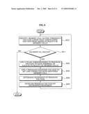 Memory device and memory programming method diagram and image