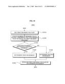 Memory device and memory programming method diagram and image