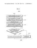 Memory device and memory programming method diagram and image