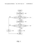 METHOD AND CIRCUIT FOR TESTING A MULTI-CHIP PACKAGE diagram and image