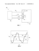 DEVICES, SYSTEMS, AND METHODS FOR INDEPENDENT OUTPUT DRIVE STRENGTHS diagram and image