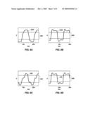 DEVICES, SYSTEMS, AND METHODS FOR INDEPENDENT OUTPUT DRIVE STRENGTHS diagram and image