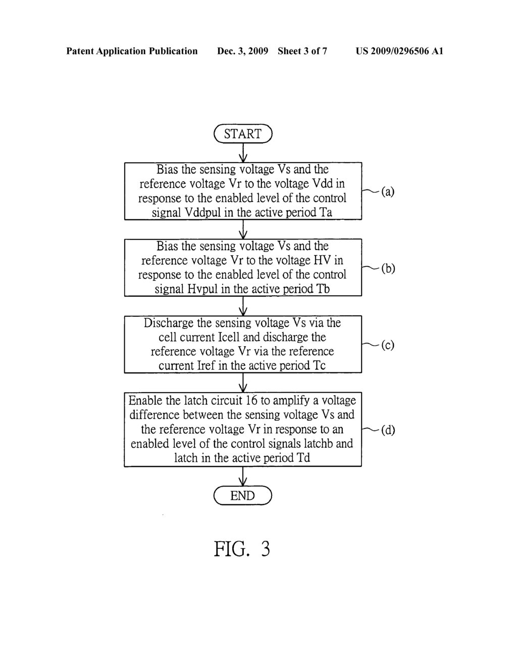 SENSE AMPLIFIER AND DATA SENSING METHOD THEREOF - diagram, schematic, and image 04