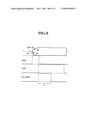 SEMICONDUCTOR MEMORY APPARATUS diagram and image