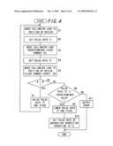 DRIVE CONTROL APPARATUS, DRIVE CONTROL METHOD AND OPTICAL PICKUP APPARATUS diagram and image