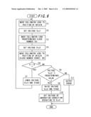 DRIVE CONTROL APPARATUS, DRIVE CONTROL METHOD AND OPTICAL PICKUP APPARATUS diagram and image