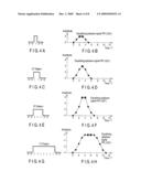 OPTICAL DISC DEVICE AND OPTICAL DISC PLAYBACK METHOD diagram and image