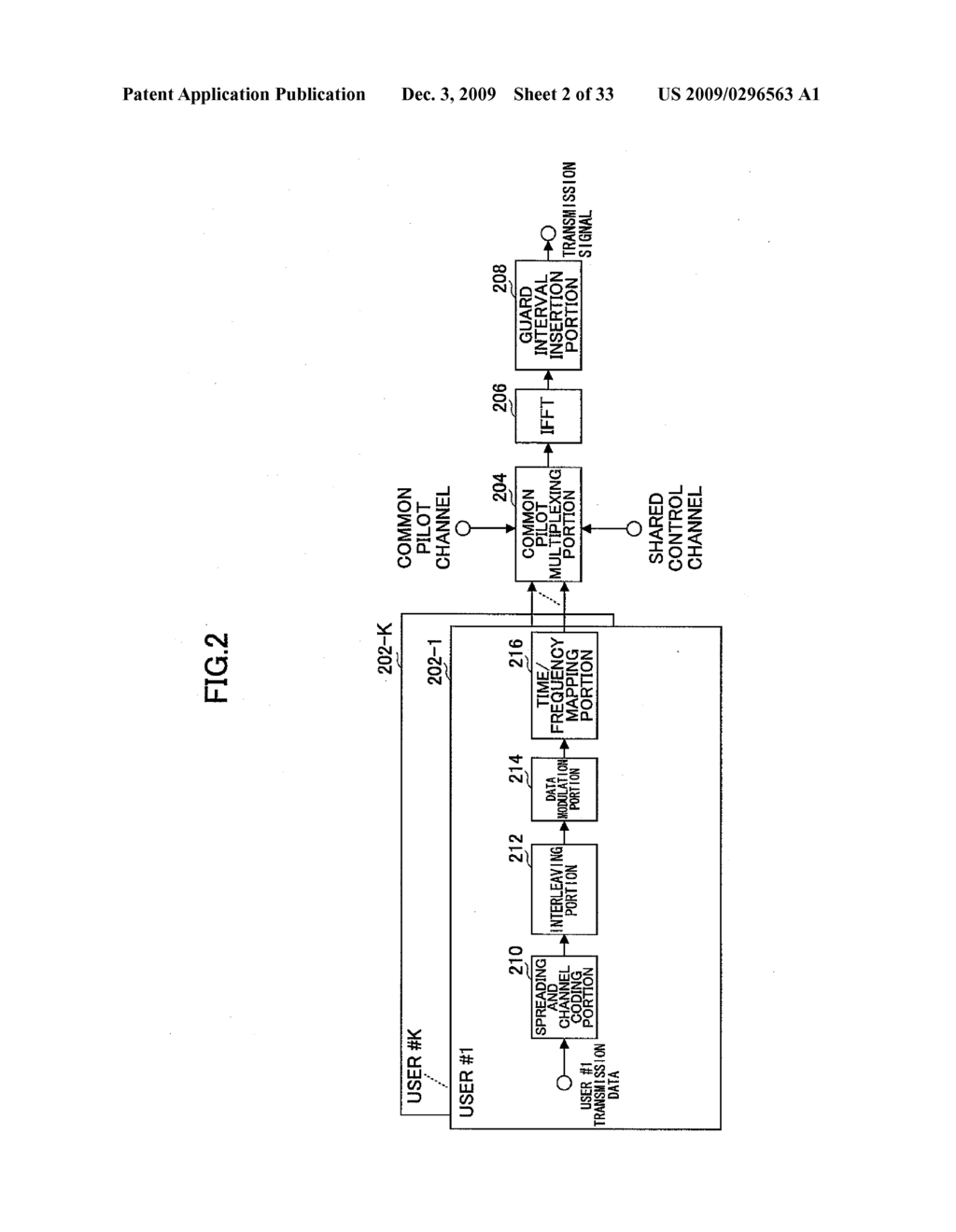 TRANSMISSION APPARATUS, TRANSMISSION METHOD, RECEPTION APPARATUS, AND RECEPTION METHOD - diagram, schematic, and image 03