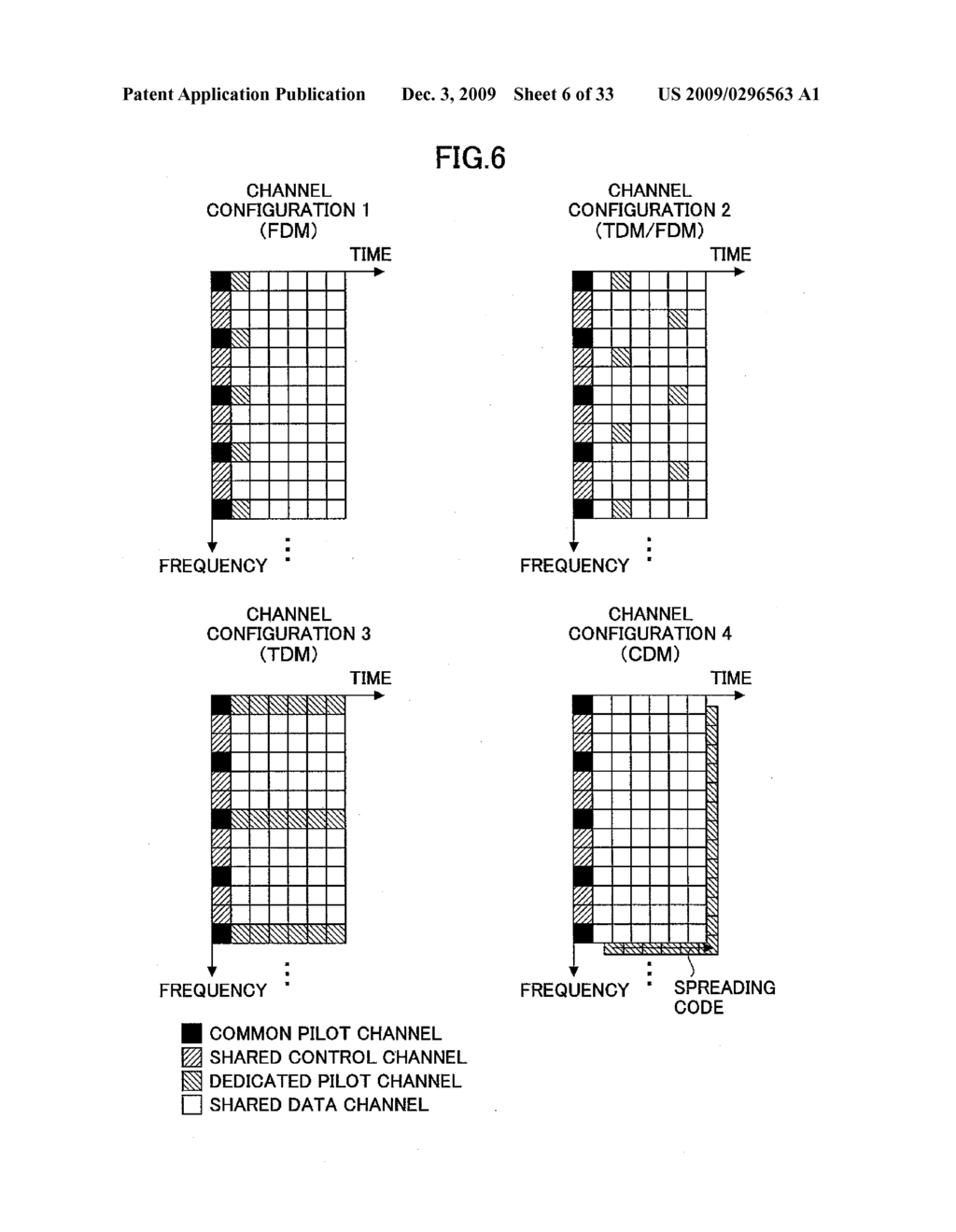 TRANSMISSION APPARATUS, TRANSMISSION METHOD, RECEPTION APPARATUS, AND RECEPTION METHOD - diagram, schematic, and image 07