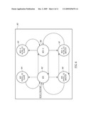 AUTOMATIC SEMI-CROSS CABLE AND SCRAMBLER RESOLUTION MECHANISM FOR 1000BASE-T MASTER/SLAVE DEVICE diagram and image