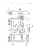 AUTOMATIC SEMI-CROSS CABLE AND SCRAMBLER RESOLUTION MECHANISM FOR 1000BASE-T MASTER/SLAVE DEVICE diagram and image