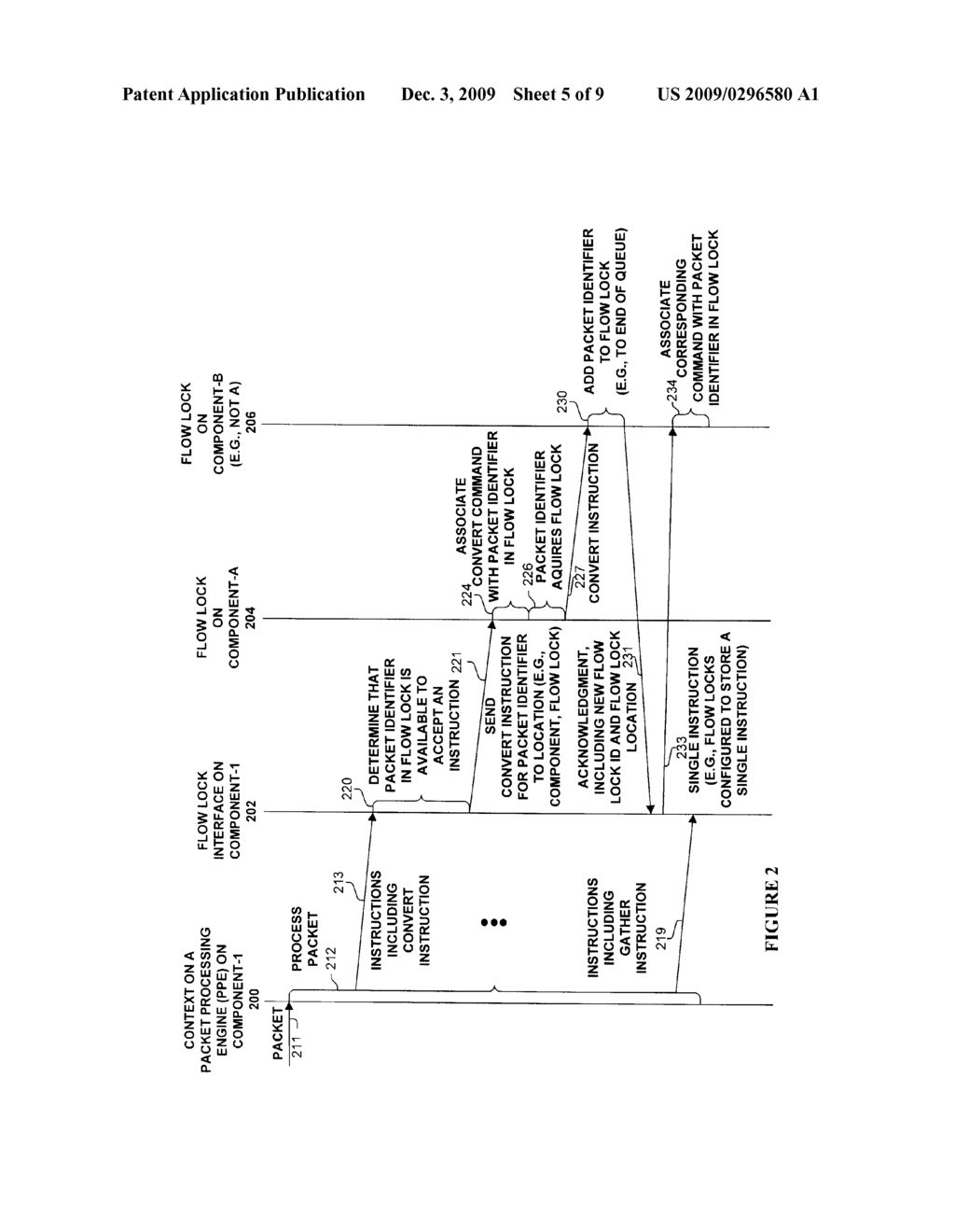 Cooperative Flow Locks Distributed Among Multiple Components - diagram, schematic, and image 06