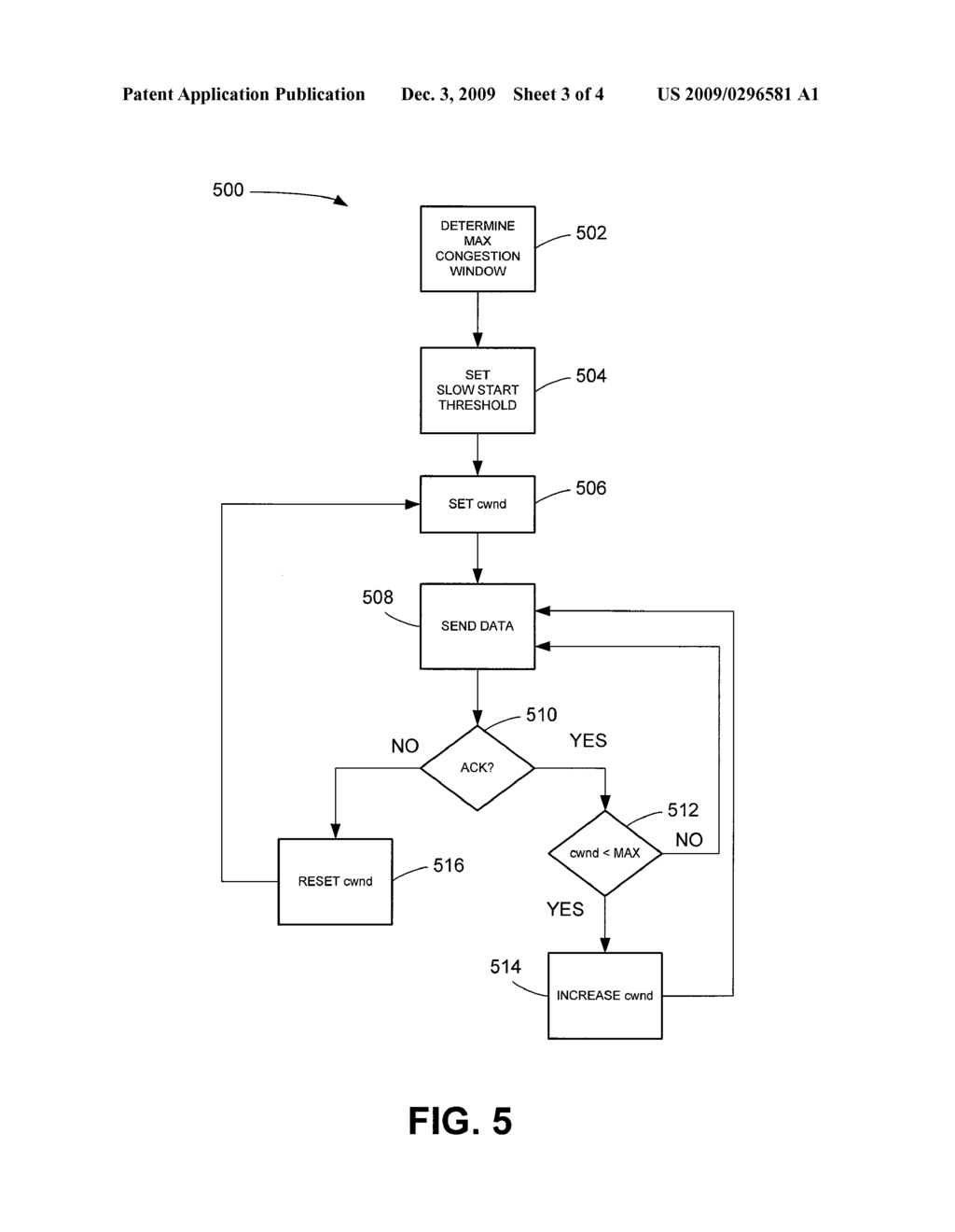 INTEGRATED FLOW CONTROL - diagram, schematic, and image 04