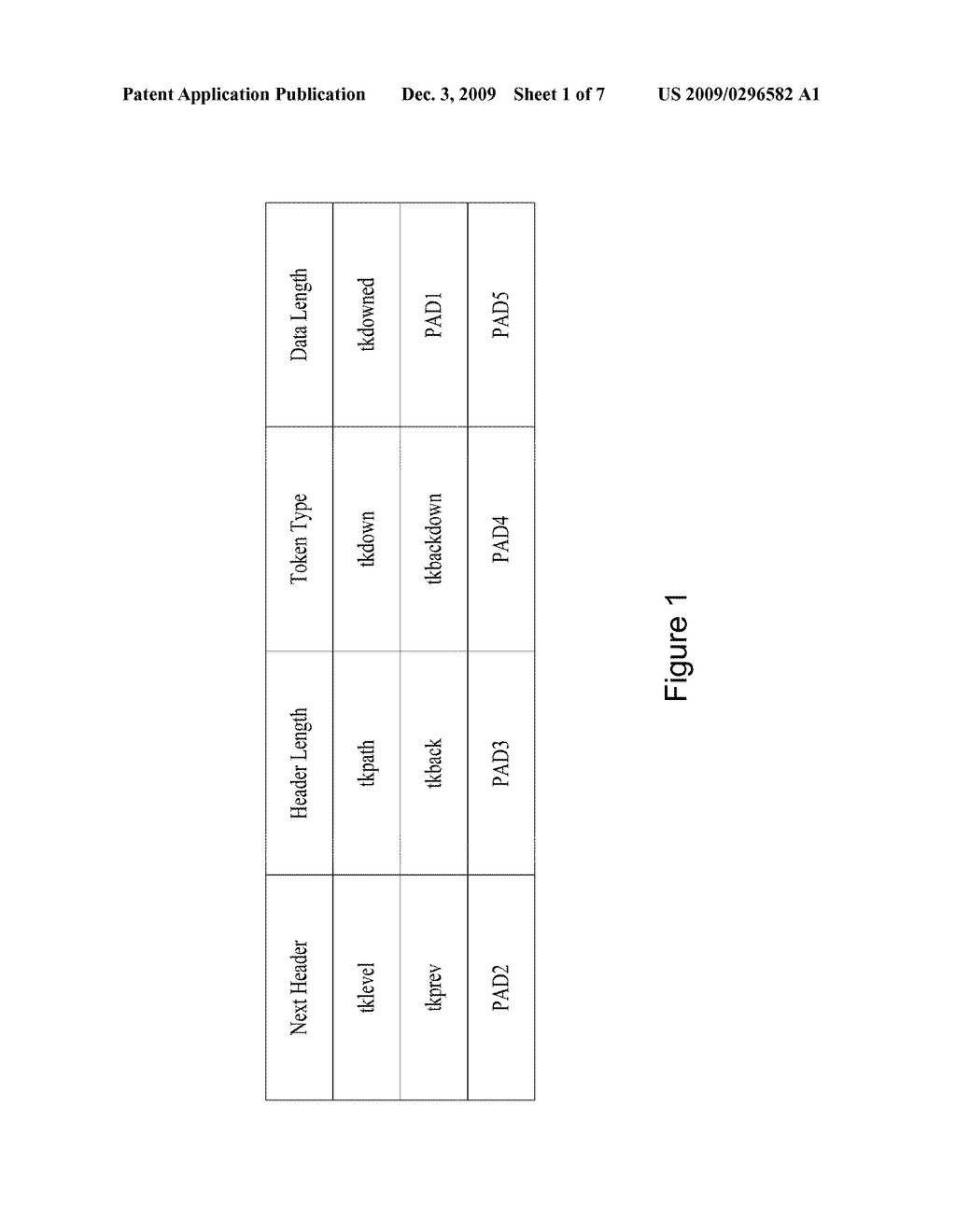 TOKEN-BASED CONGESTION CONTROL METHOD FOR THE INTERNET - diagram, schematic, and image 02