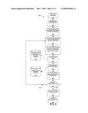 Method and apparatus to support customer premises diagnostics and service simulation via test user interface devices diagram and image