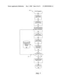 Method and apparatus to support customer premises diagnostics and service simulation via test user interface devices diagram and image