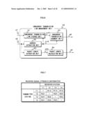 WIRELESS COMMUNICATION APPARATUS AND WIRELESS COMMUNICATION METHOD diagram and image