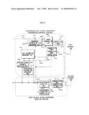 WIRELESS COMMUNICATION APPARATUS AND WIRELESS COMMUNICATION METHOD diagram and image