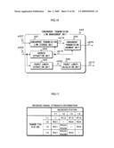 WIRELESS COMMUNICATION APPARATUS AND WIRELESS COMMUNICATION METHOD diagram and image