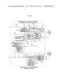 WIRELESS COMMUNICATION APPARATUS AND WIRELESS COMMUNICATION METHOD diagram and image