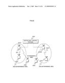 WIRELESS COMMUNICATION APPARATUS AND WIRELESS COMMUNICATION METHOD diagram and image