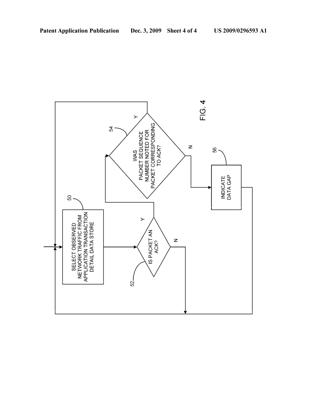 METHOD AND APPARATUS OF MEASURING AND REPORTING DATA GAP FROM WITHIN AN ANALYSIS TOOL - diagram, schematic, and image 05