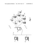 JOIN KEY PROVISIONING OF WIRELESS DEVICES diagram and image