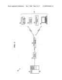 Methods and Apparatuses for Communicating With Wireless Peripheral Devices diagram and image