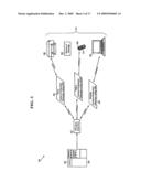 Methods and Apparatuses for Communicating With Wireless Peripheral Devices diagram and image