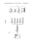 Methods and Apparatuses for Communicating With Wireless Peripheral Devices diagram and image